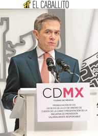 El Caballito. La hora de la verdad para el gabinete