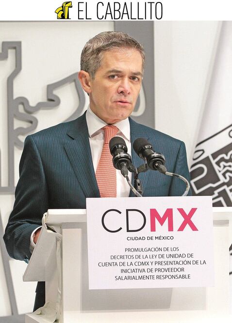 Miguel Ángel Mancera