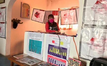 Piden a la UIF investigar gastos del Instituto de la Mujer de Morelos