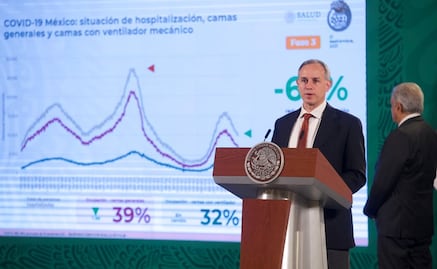 Variante Mu ya está en México, pero no está clasificada de preocupación: López-Gatell