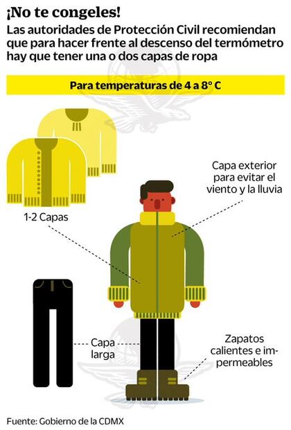 Tercera tormenta invernal provocará nevadas en Sonora