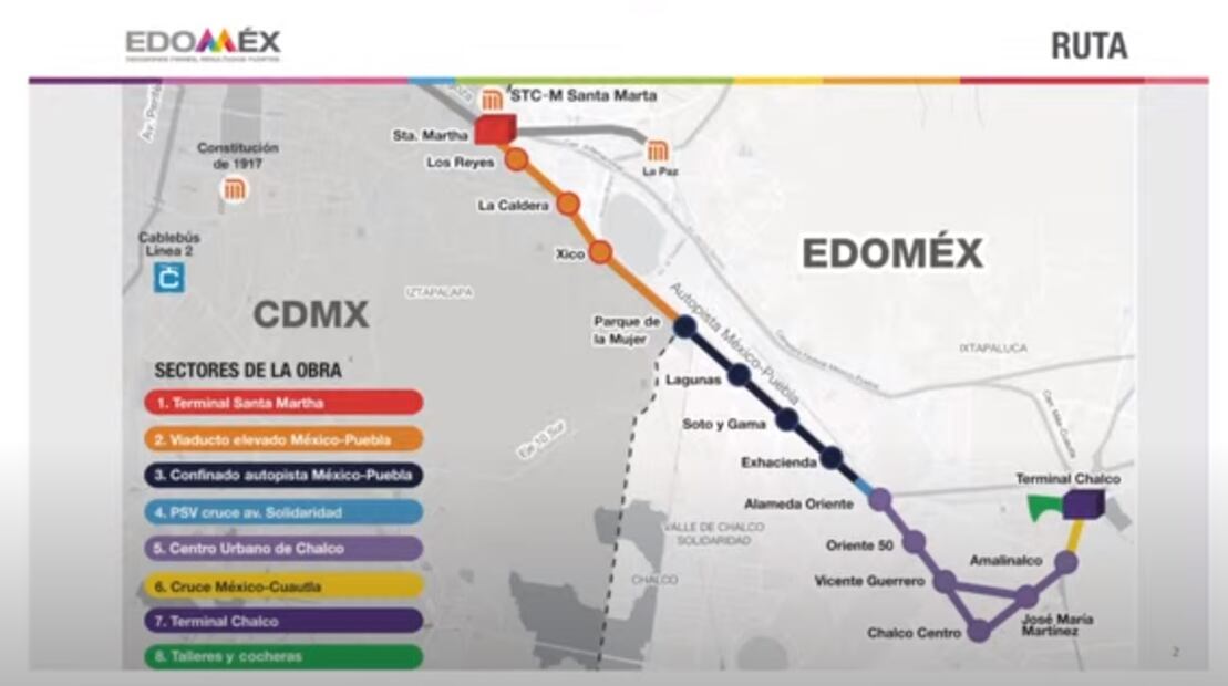 Trolebús elevado de Chalco al metro Santa Martha