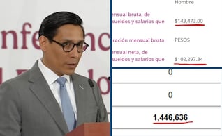 Coordinador de Infodemia gana 100 mil pesos al mes; medio ofrece disculpa por error sobre imágenes de mujer en balcón de Palacio