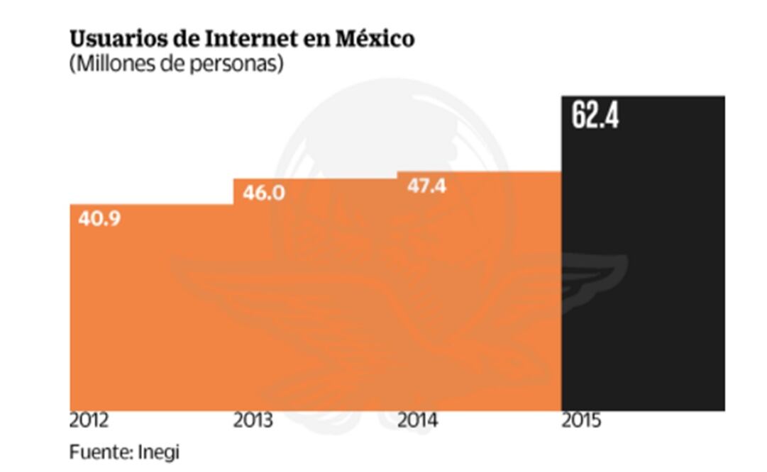 Expertos ven a Promtel como una empresa del Estado