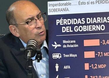 Rubén Moreira acusa a Morena de llevar a México al "fracaso económico"; afirma que dejó obras inservibles