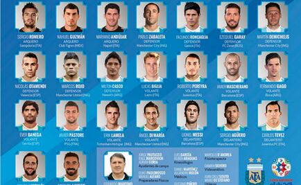 Argentina da lista oficial para Copa América
