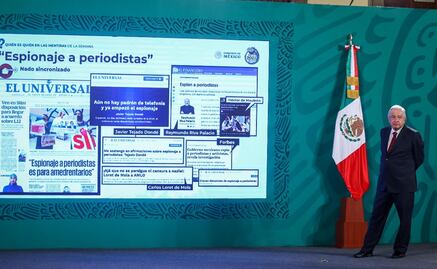 Forbes México desmiente a AMLO por nota de 2017 exhibida en sección de “fake news”