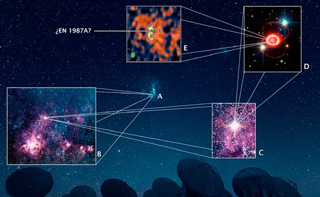 Estrella de neutrones en el remanente del denso polvo de la supernova 1987A. Foto cortesía Dany Page Rollinet