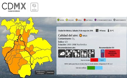 Sube polución en CDMX; hay 123 puntos en Coyoacán 