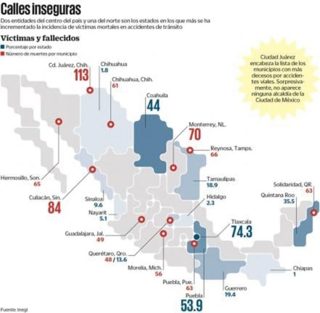 Suben muertes en accidentes viales; causa: falta de señales