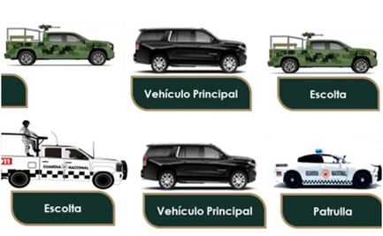 Hasta 10 elementos y 4 vehículos: Este es el esquema de seguridad para candidatos según el riesgo