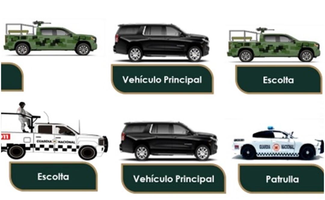 Esquema de seguridad para candidatos. Foto: Especial