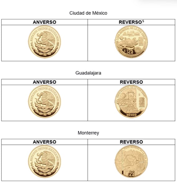 El Banco Central emitió 12 monedas de edición limitada con imágenes del Ángel de la Independencia, el Cerro de la Silla y los Arcos de Zapopan.(13/05/26) Foto: Banxico