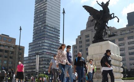 Analistas mejoran previsión del PIB de -9.8% a -9.5% para 2020