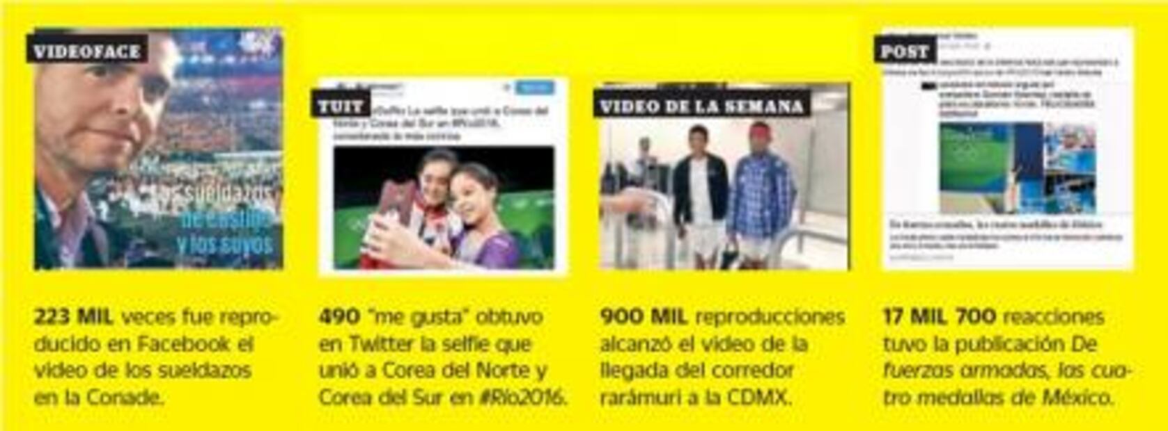 El Foco. #RíoAfterRío 5 preguntas para "El Virrey" Castillo