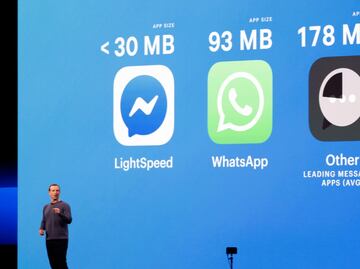 Facebook será más seguro, promete Mark Zuckerberg en F8