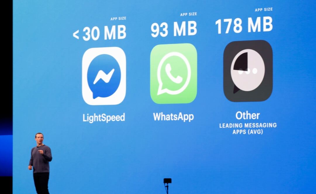 Zuckerberg se presentó ante un auditorio de 5 mil personas. Imagen Reuters