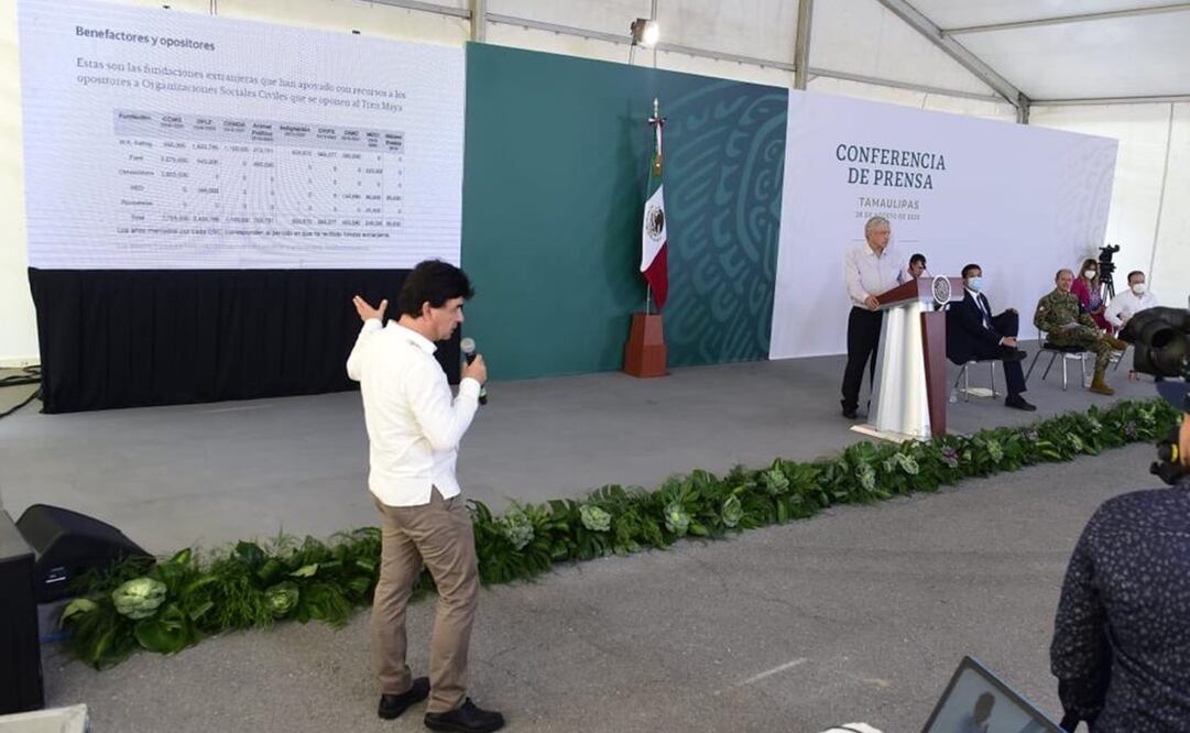 Jesús Ramírez Cuevas, coordinador de Comunicación Social de Presidencia, presentó una lista de fudaciones que se oponen al Tren Maya. Foto: Presidencia