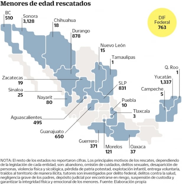Violencia aparta a 9 mil niños de sus familias