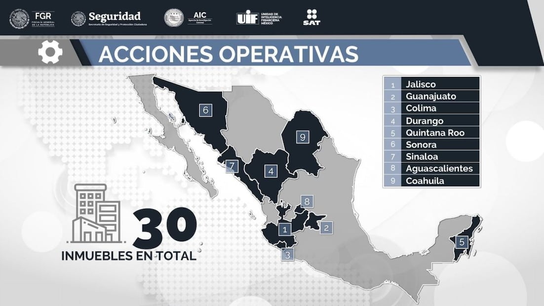 Organización criminal "Del Caballito". Foto: Fiscalía General de la República (FGR).