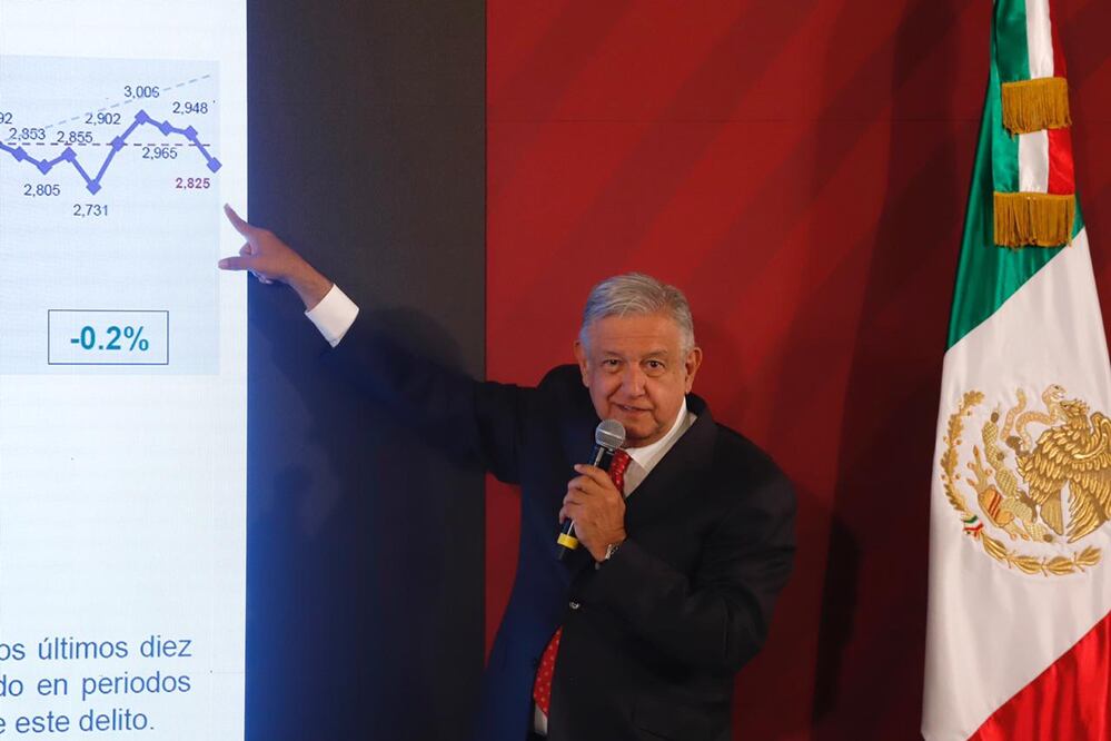 Foto: Berenice Fregoso