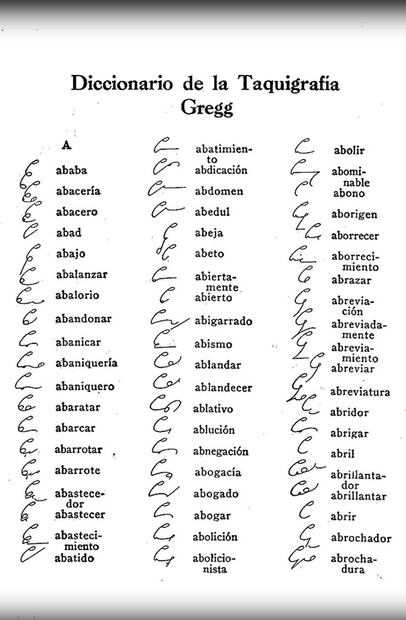 En el sistema taquigráfico Gregg tiene símbolos que representan palabras completas, en la imagen se aprecia la página de un diccionario que muestra cada simbolo junto con su significado. Foto: Especial.