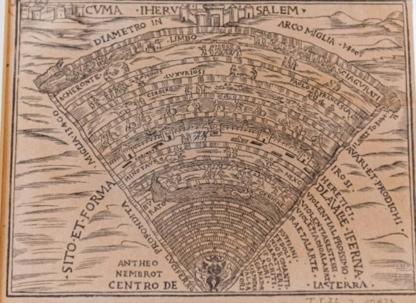 Guía básica para conocer la vida y obra de Dante Alighieri