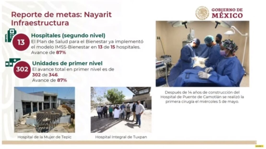 Director del IMSS presenta avances del Plan de Salud Bienestar y de salud materna 