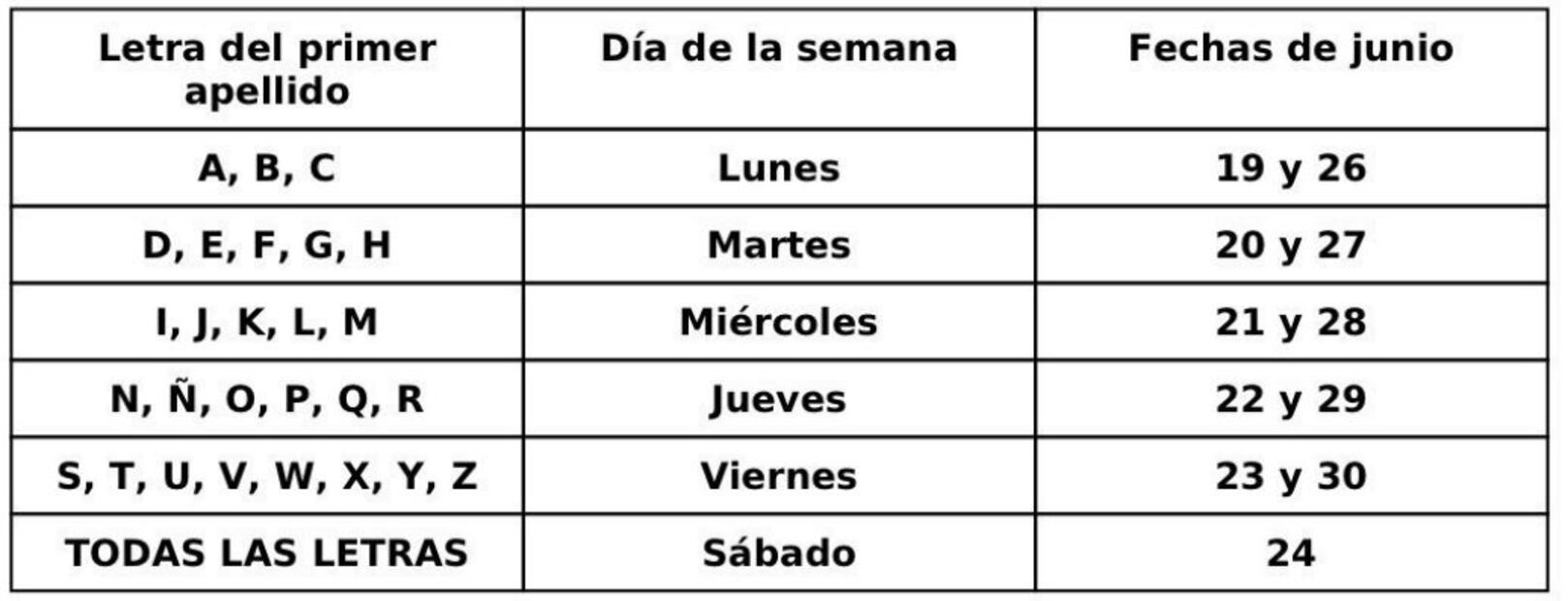 El Registro iniciará a partir de este lunes 19 de junio y concluirá el viernes 30 / Captura de pantalla