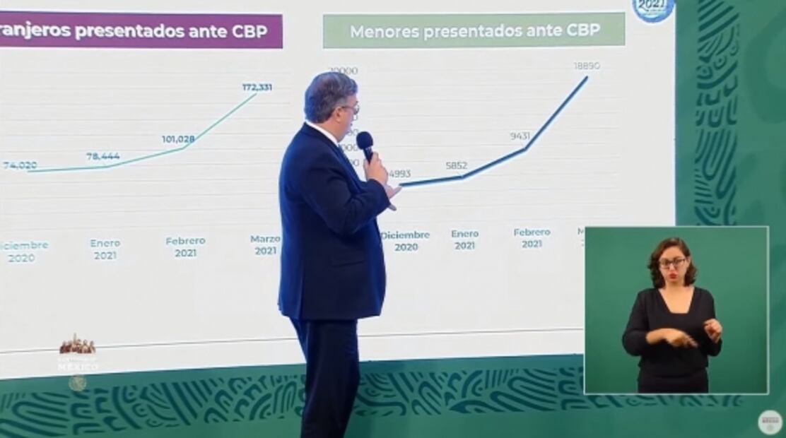 La mañanera de AMLO, 13 de abril, minuto a minuto