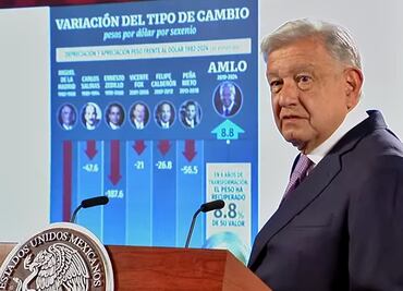AMLO asegura que aunque hay “inestabilidad financiera” su gobierno es el único que no ha devaluado el peso