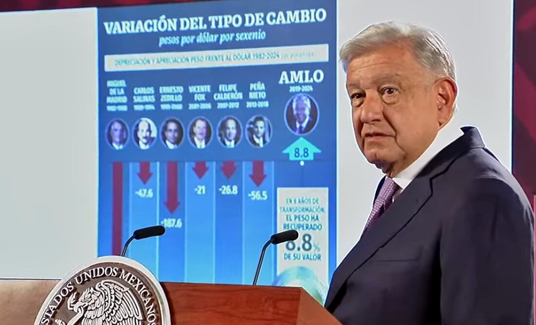 AMLO. Foto: especial