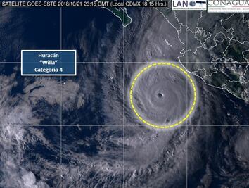Cierran escuelas y evacuan a 4 mil personas por “Willa” en Nayarit