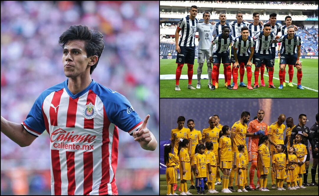 ¿Qué equipos son los más afectados por la devaluación debido al Covid-19?