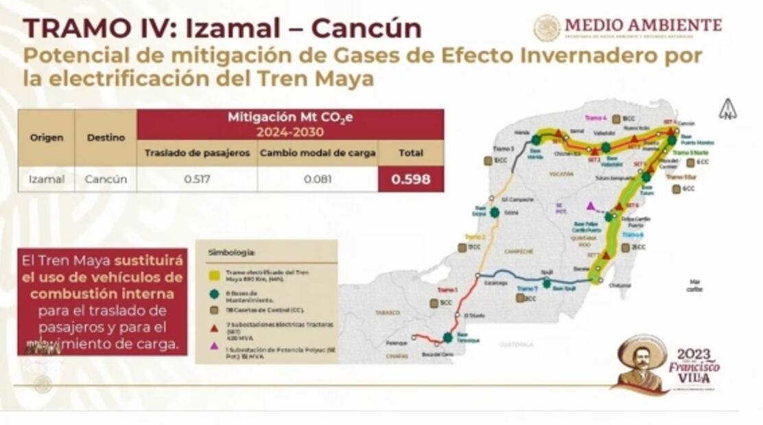 La mañanera de AMLO, 6 de febrero, minuto a minuto