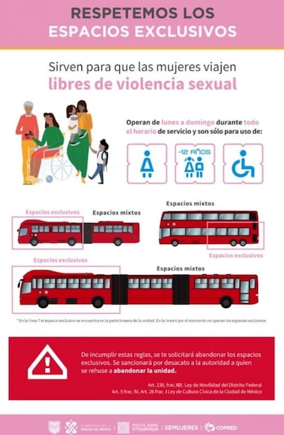 ¿En dónde deben sentarse los adultos mayores en el Metro?