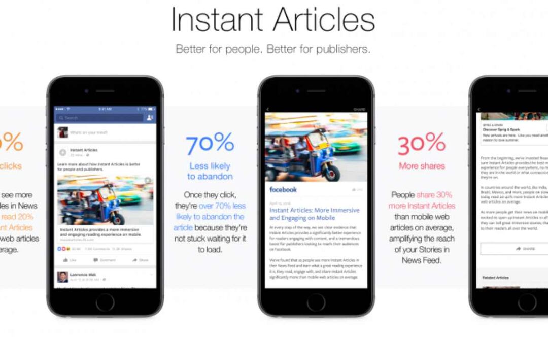 Meta pondrá final a los Instant Articles en Facebook