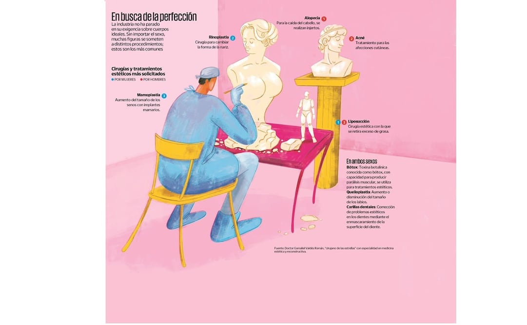 Fotos: Archivo/ El Universal 