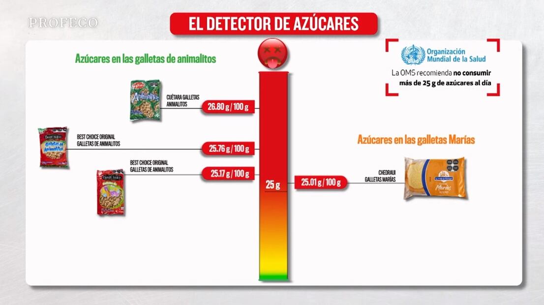 Foto: captura de pantalla