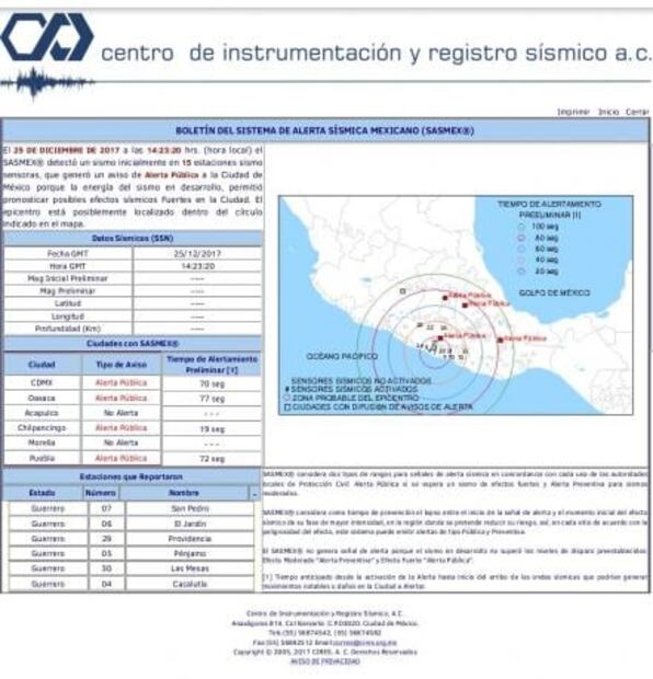 Sismo del lunes fue breve, pero muy grande ¿Por qué se activó la alerta?