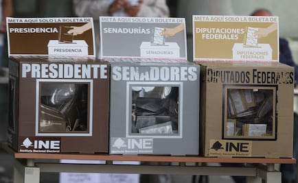 Trends of Mexico's Election