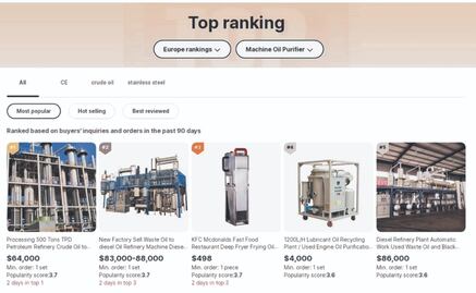 Venden en Internet mini refinerías; precios van desde los 2 mil 500 a los 700 mil dólares