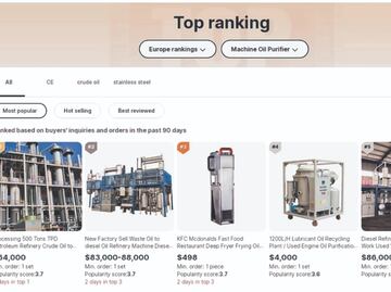 Venden en Internet mini refinerías; precios van desde los 2 mil 500 a los 700 mil dólares