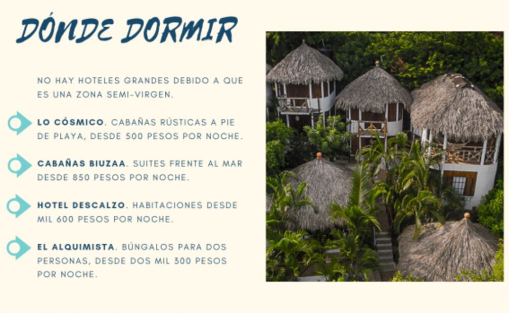 Cuánto cuesta viajar a Zipolite, en pareja