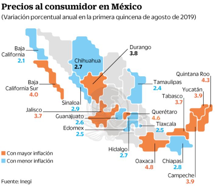 Inegi: inflación en 18 estados supera el promedio nacional 