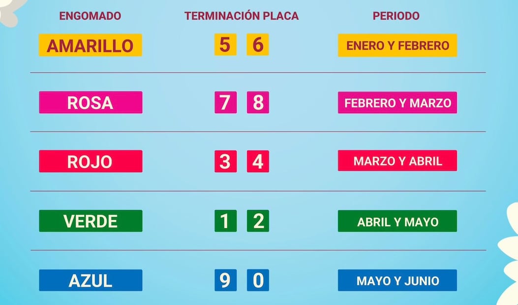 Estas son las fechas para la verificación 2026 en CDMX. Foto: Secretaría del Medio Ambiente