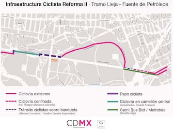 Proyectan ciclovía en Reforma que evite carril de Metrobús