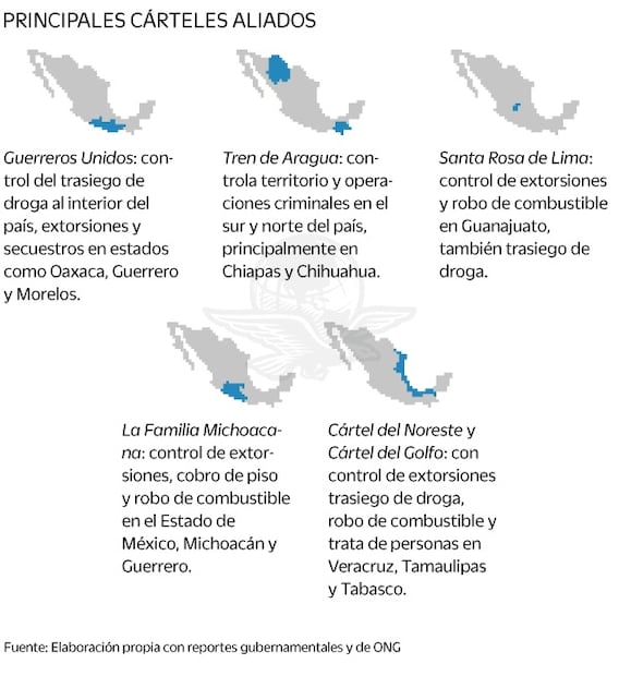Mapa: Elaboración propia