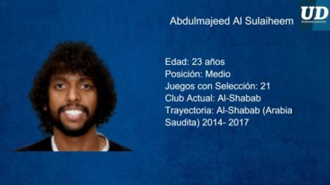 Jugadores a seguir de Arabia Saudita