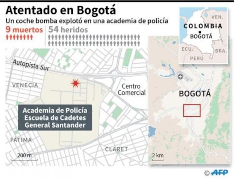 Cronología. Atentados con explosivos que se han registrado en Colombia